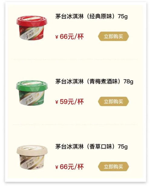 66元的茅臺冰淇淋，年輕人說暈，白領話“霸王餐”